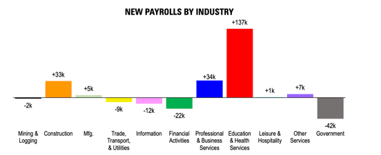 Screenshot 2026-02-19 at 2.22.38 PM