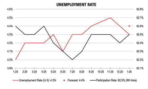 Screenshot 2026-02-19 at 2.23.55 PM