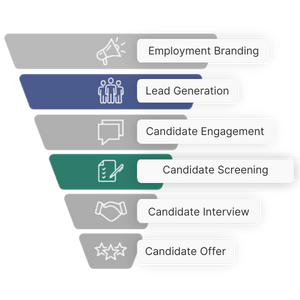 Contingent Recruiting Funnel (1)